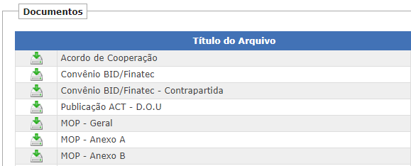 Documentos - Transparência