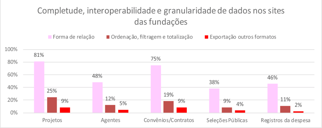 acórdão N° 1178/2018