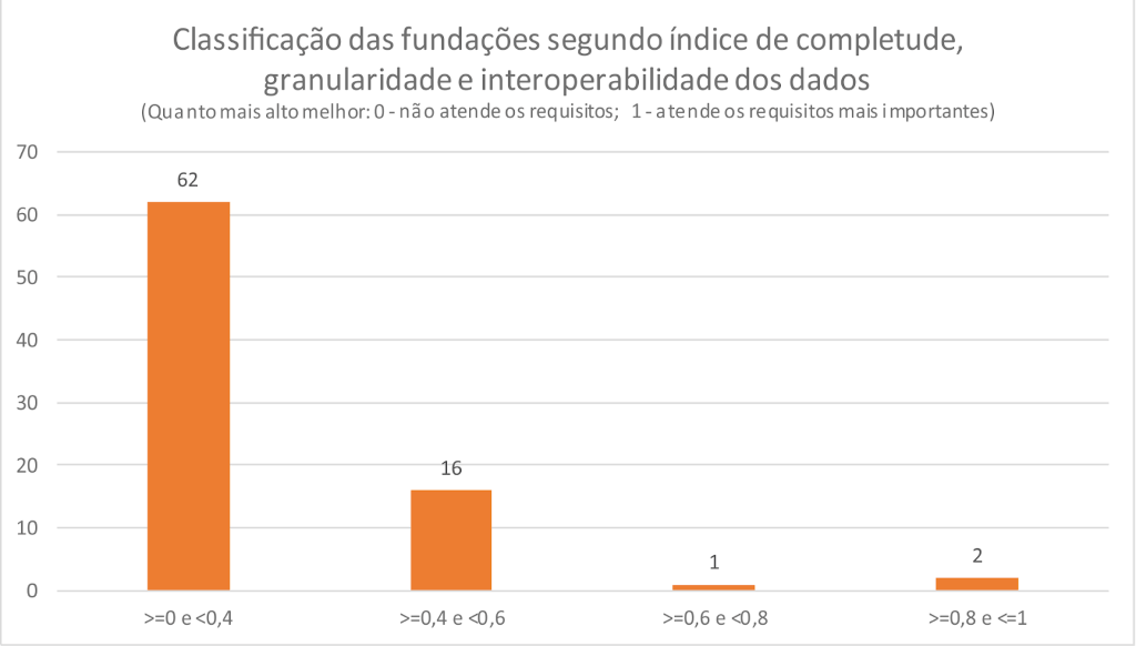 acórdão N° 1178/2018