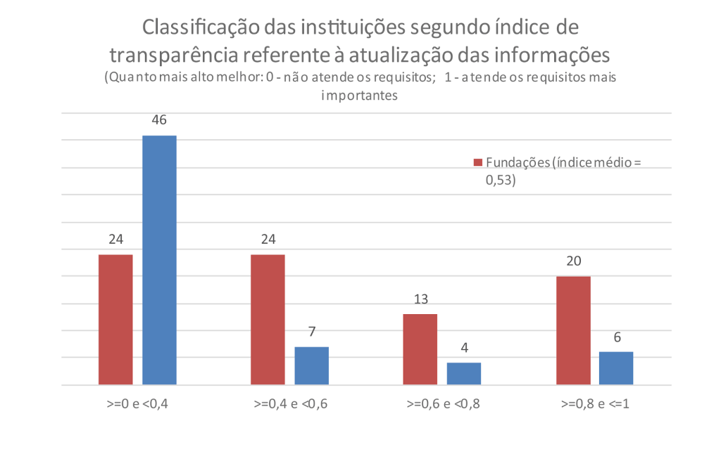 acórdão N° 1178/2018